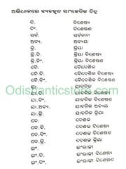 Vidyapuri Odia-English Abhidhana By Sarbeswar Dash